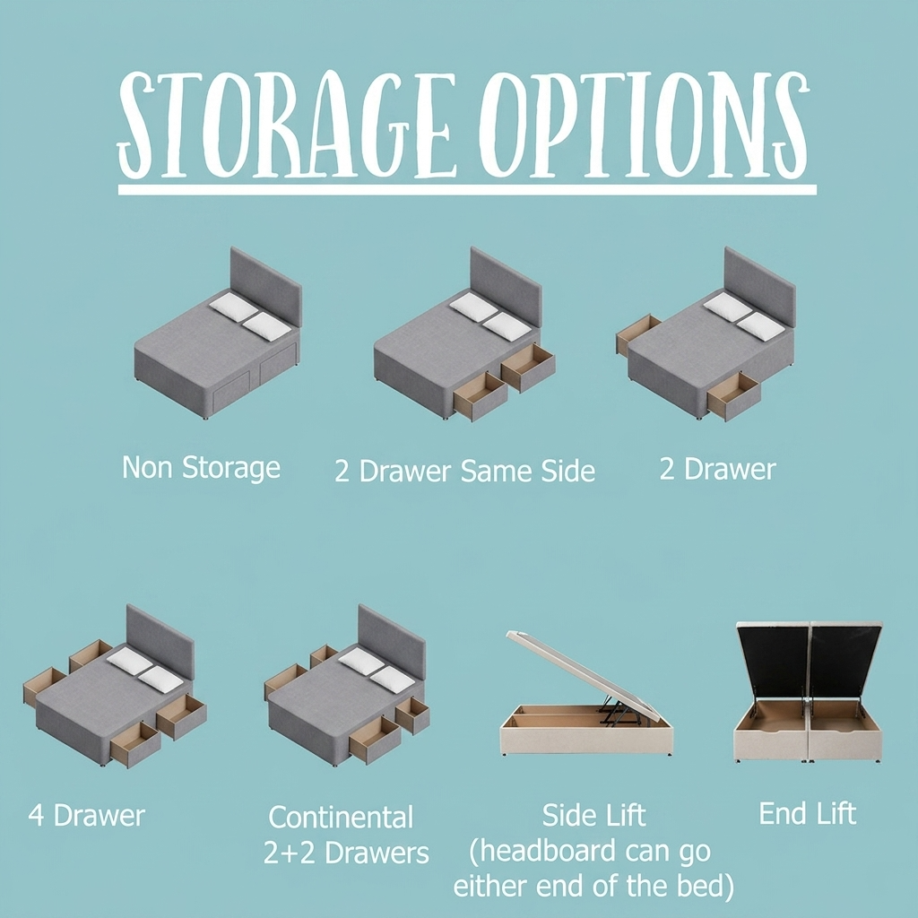 storage options